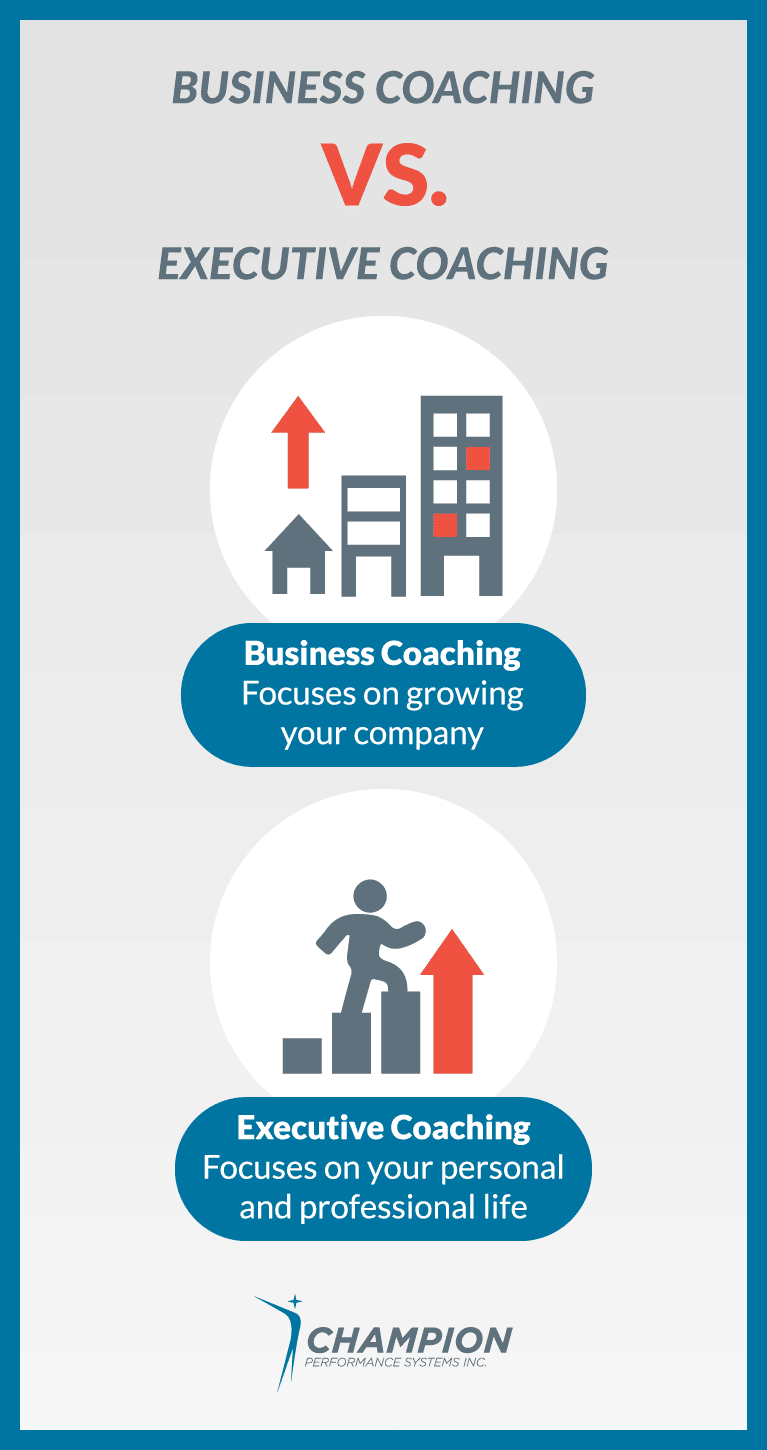 Business Coaching vs. Executive Coaching: Which is Best?