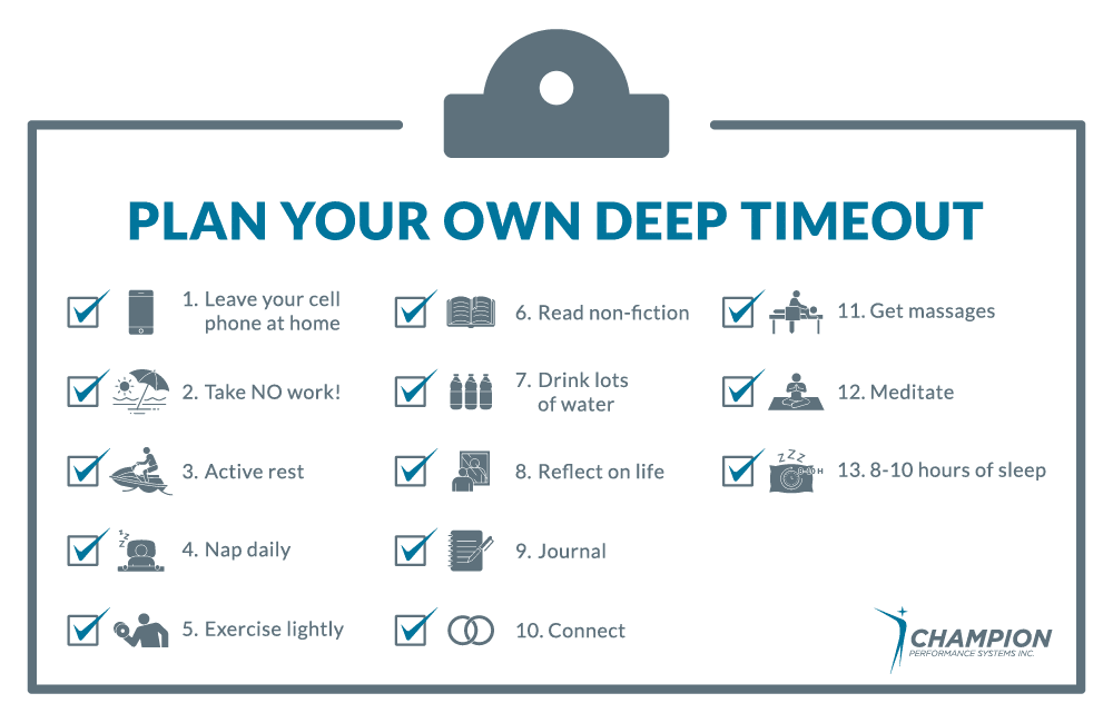 A clipboard showing 13 ways to plan a deep timeout from work