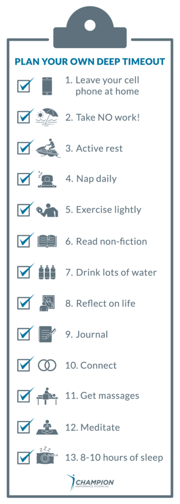 A clipboard showing 13 ways to plan a deep timeout from work