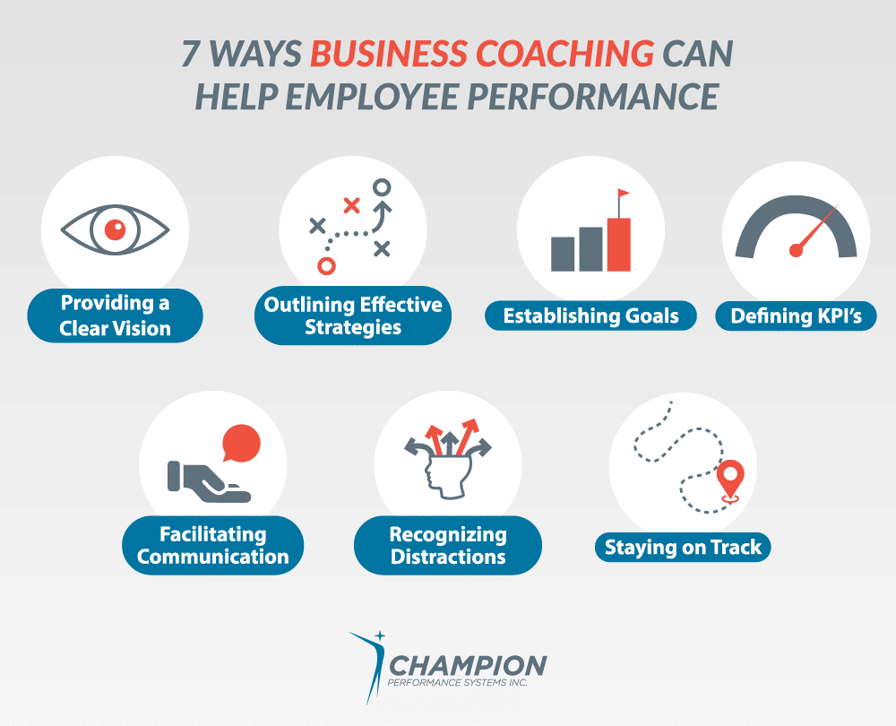 7 ways business coaching can help employee performance