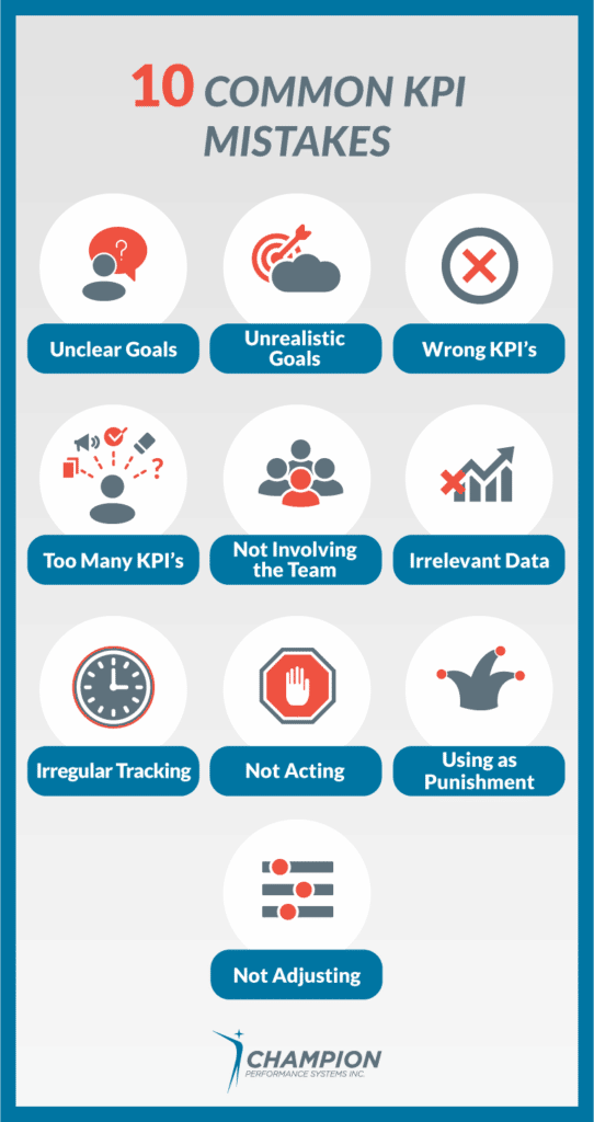 10 common KPI mistakes