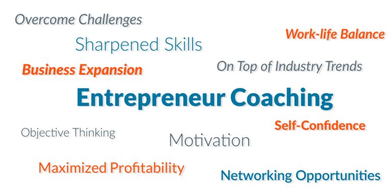 entrepreneur coaching word cloud