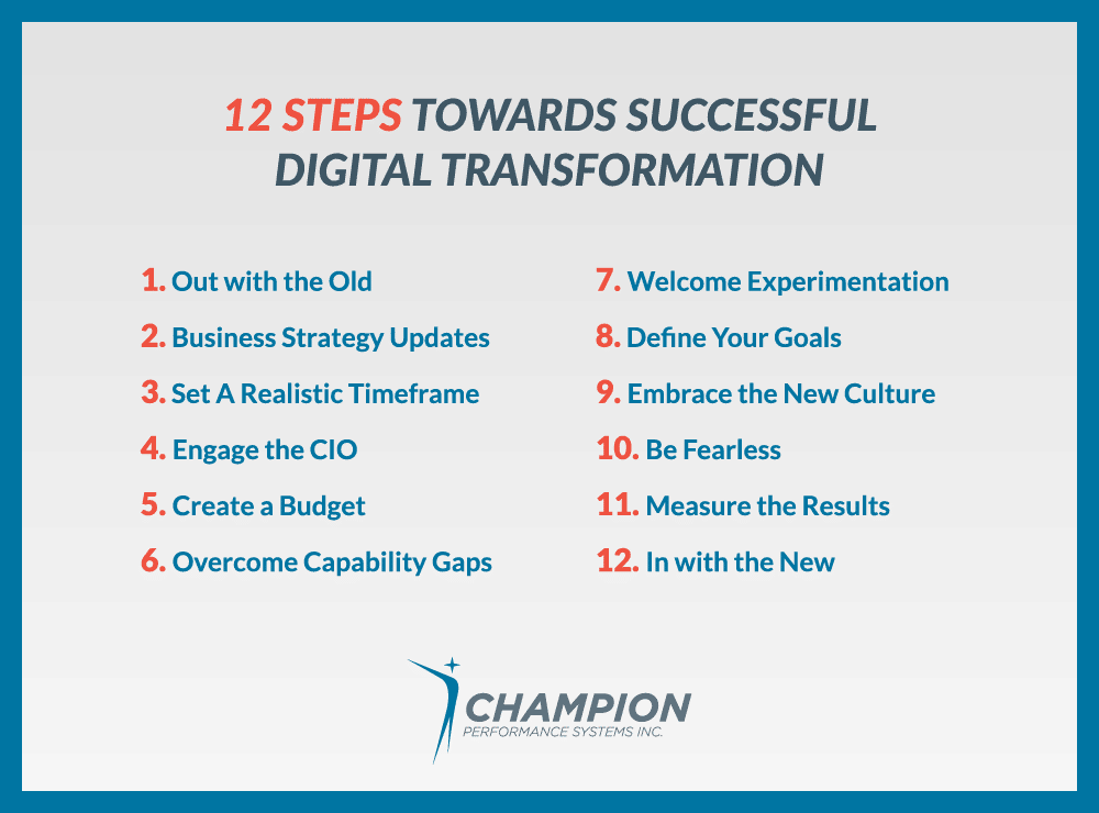 12 Steps towards Successful Digital Transformation