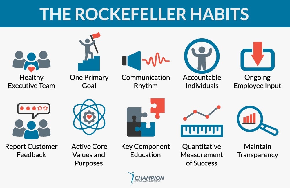 The rockefeller habits