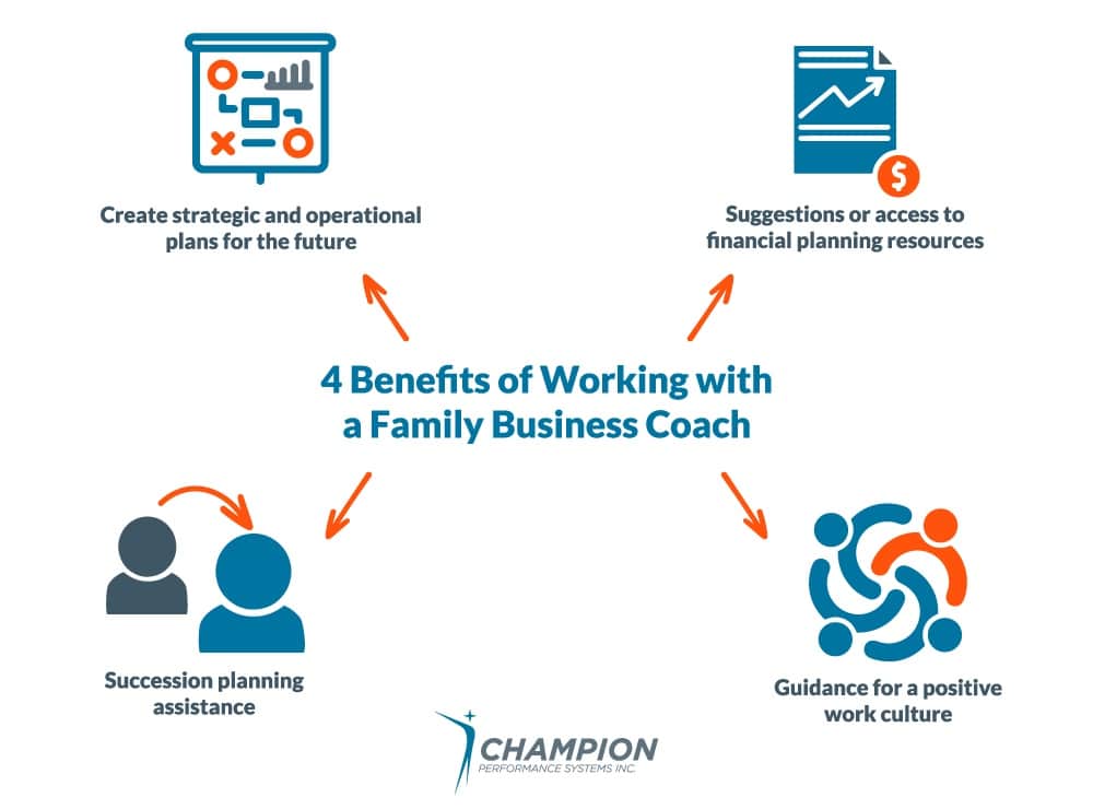 Champion_family_coach_benefits