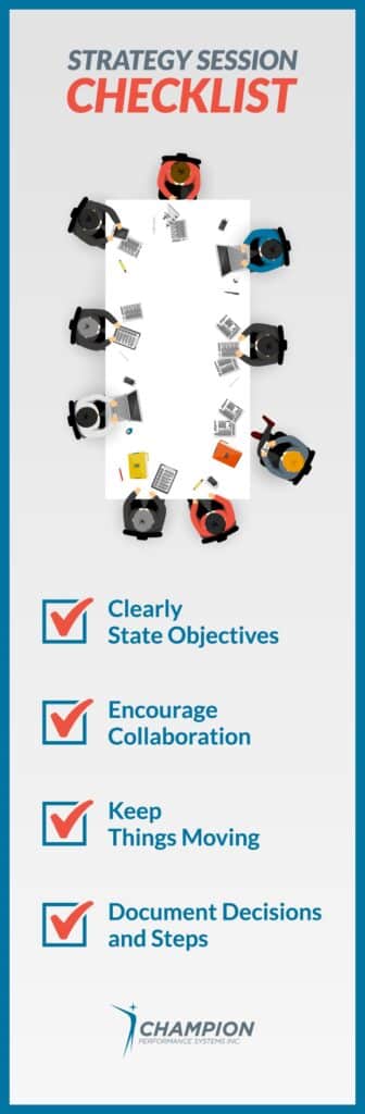 Champion Strategy Session Checklist