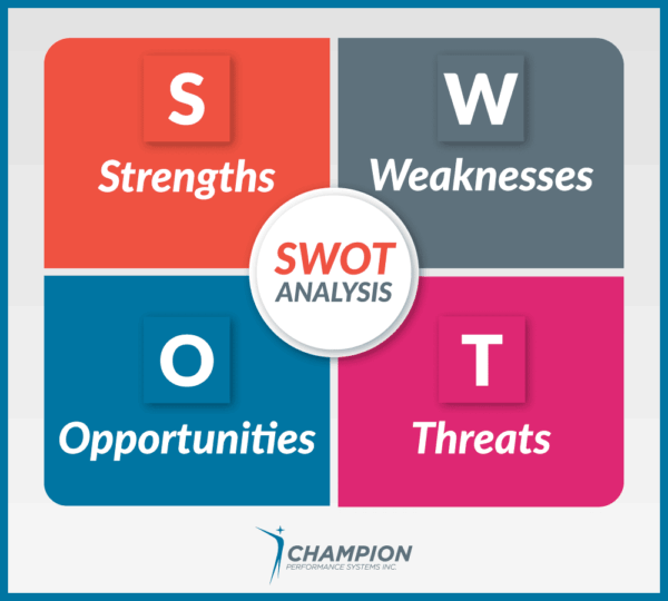 12 Important Components to a Successful Strategy Meeting